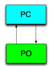 pc-po.jpg