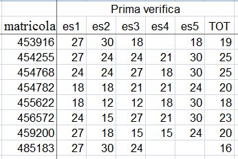 capture2pi.jpg