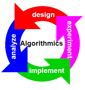 magistraleinformaticanetworking:ae:ae.png